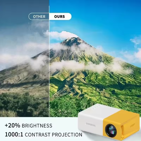 Mini Proyector Led Portatil 4K
