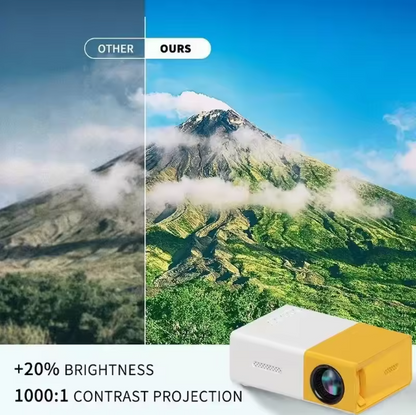 Mini Proyector Led Portatil 4K